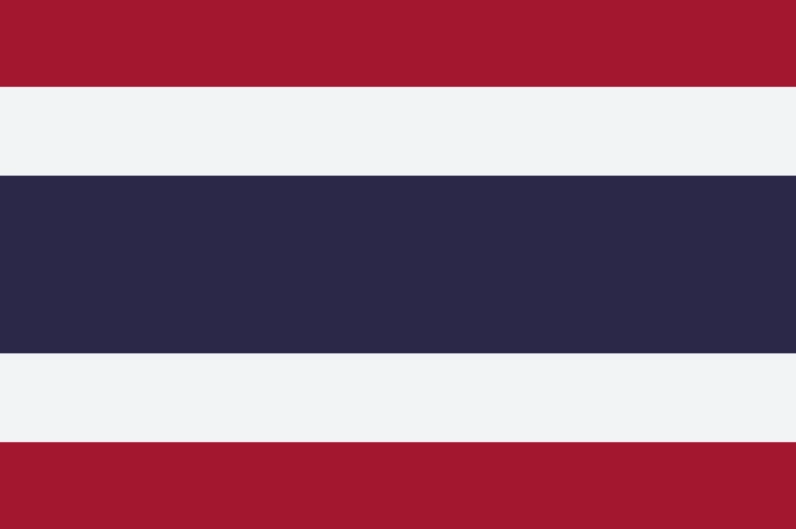 những địa điểm du lịch nổi tiếng ở việt nam