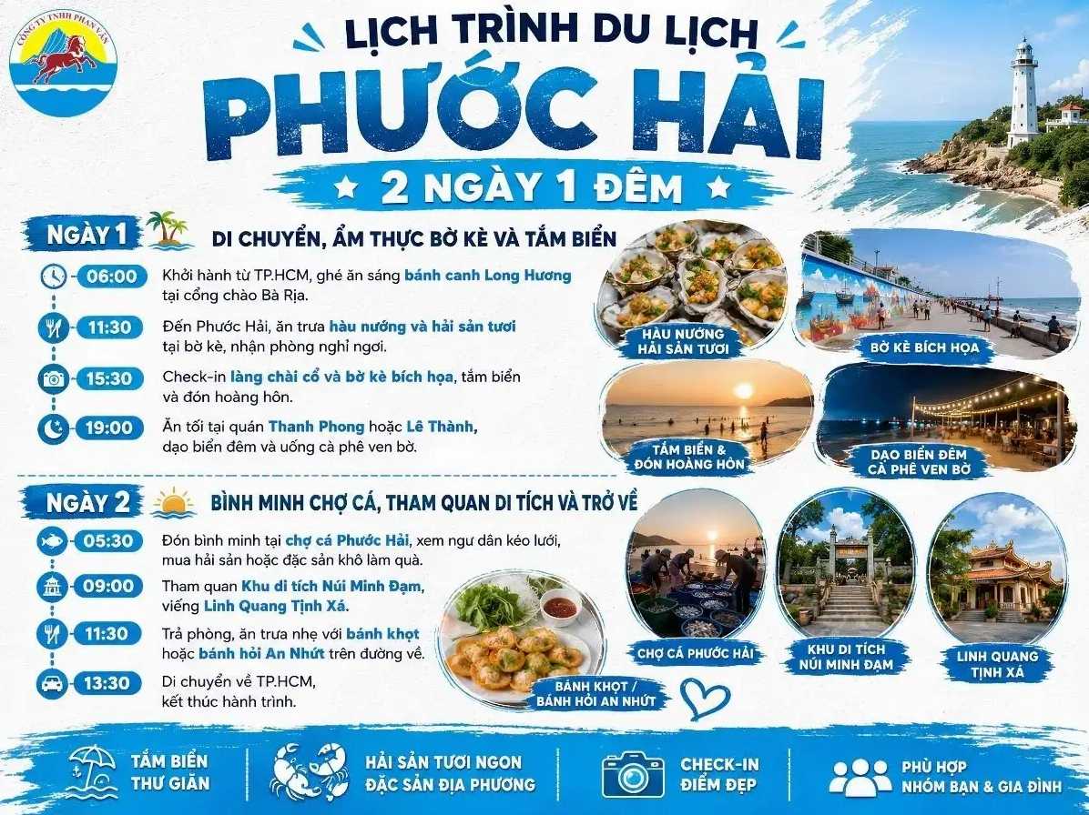Cảnh quan tuyệt đẹp của Phước Hải