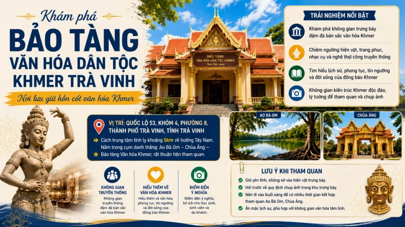 Không gian trưng bày tại Bảo tàng Văn hóa Khmer Trà Vinh